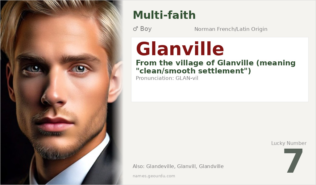 Glanville Name Meaning and Details