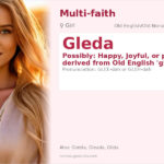 Gleda Name Meaning and Details