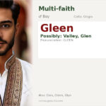 Gleen Name Meaning and Details