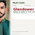 Glendower Name Meaning and Details