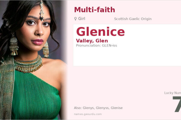 Glenice Name Meaning — Valley Origin, Girl Name & Details (2025)