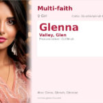 Glenna Name Meaning and Details
