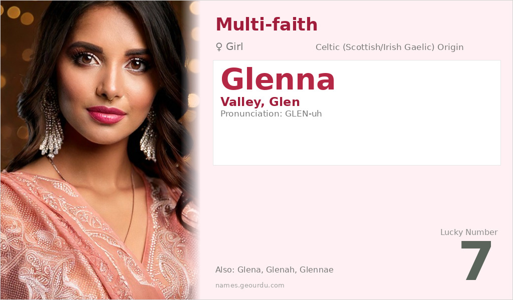 Glenna Name Meaning and Details