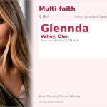 Glennda Name Meaning and Details