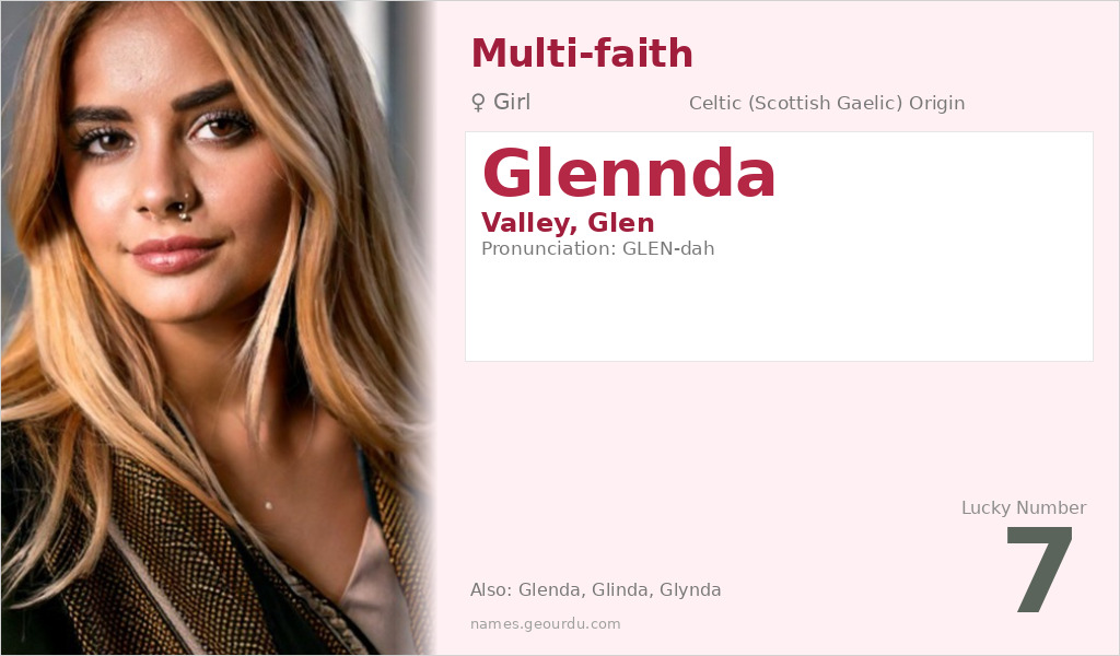 Glennda Name Meaning and Details