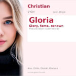 Gloria Name Meaning and Details