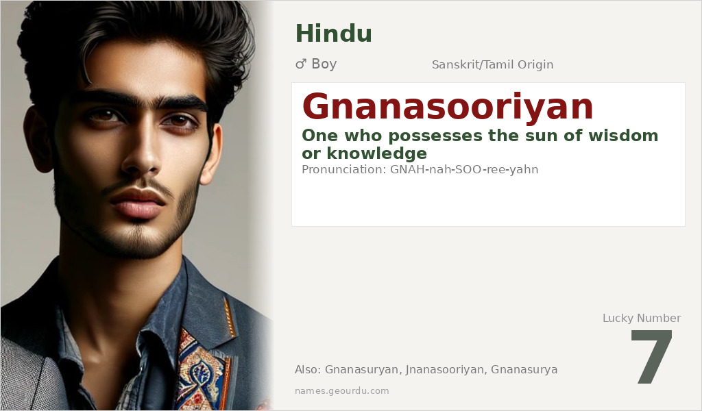 Gnanasooriyan Name Meaning and Details