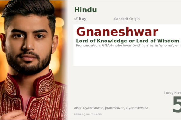 Gnaneshwar Name Meaning — Sanskrit Origin, Boy Name & Spiritual Significance (2025)