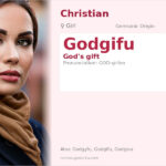 Godgifu Name Meaning and Details