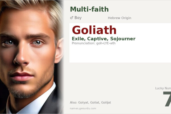 Goliath Name Meaning — Hebrew Origin, Biblical Significance & Details