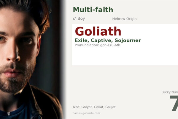 Goliath Name Meaning — Hebrew Origin, Biblical Significance & Details