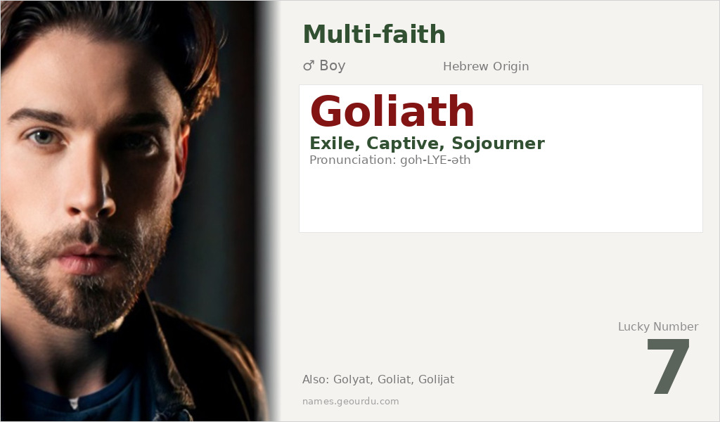 Goliath Name Meaning and Details