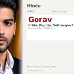 Gorav Name Meaning and Details