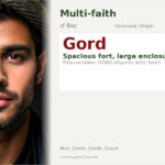 Gord Name Meaning and Details