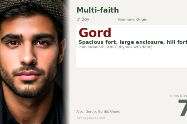 Gord Name Meaning — Origin, Gender & Details (2025)