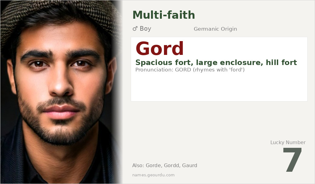 Gord Name Meaning and Details