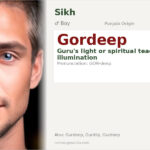 Gordeep Name Meaning and Details