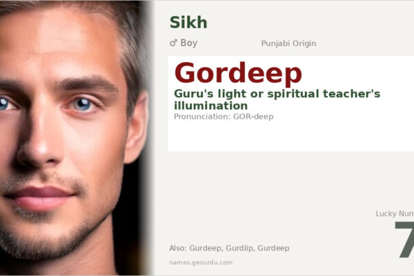 Gordeep Name Meaning — Punjabi Origin, Boy Name & Details (2025)
