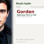 Gorden Name Meaning and Details
