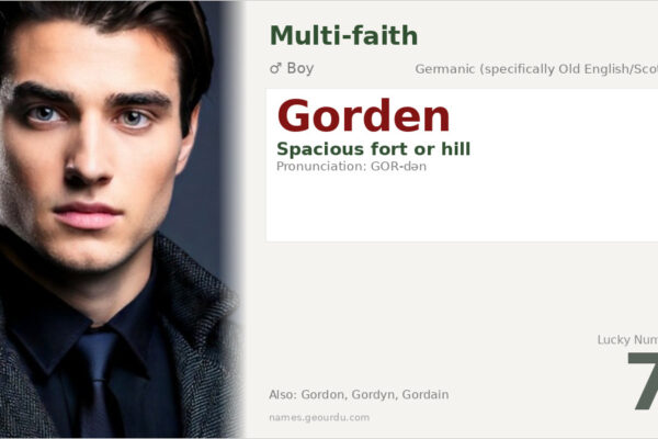 Gorden Name Meaning — Scottish Origin, Boy Name & Details (2025)