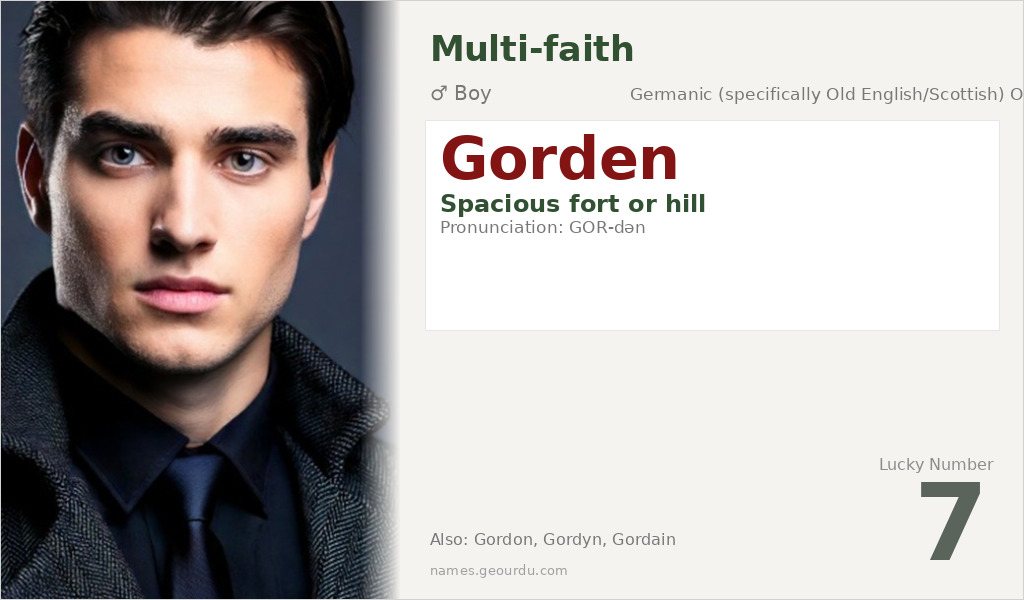 Gorden Name Meaning and Details