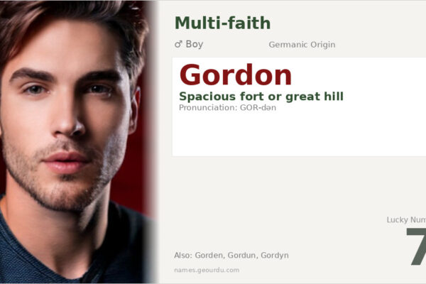 Gordon Name Meaning — Scottish Origin, Boy Name & History (2025)