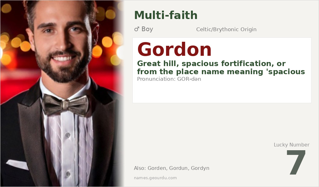 Gordon Name Meaning and Details