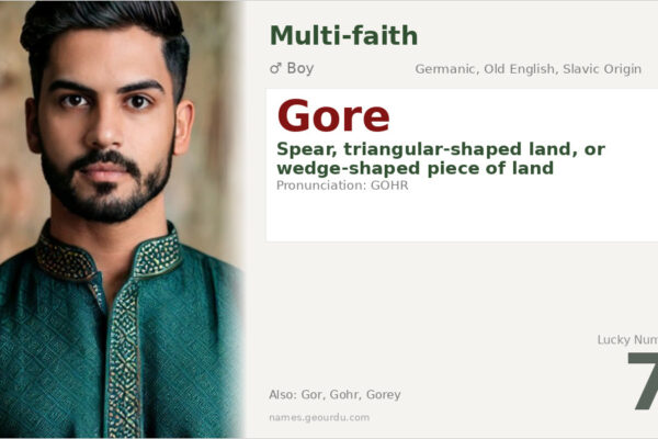Gore Name Meaning — Origin, History & Personality (2025)