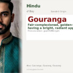 Gouranga Name Meaning and Details