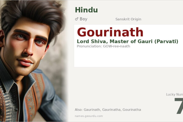 Gourinath Name Meaning — Sanskrit Origin, Lord Shiva & Details (2025)
