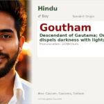 Goutham Name Meaning and Details