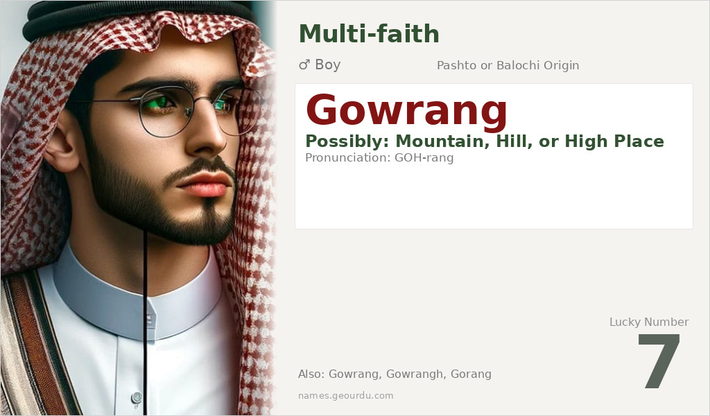 Gowrang Name Meaning and Details