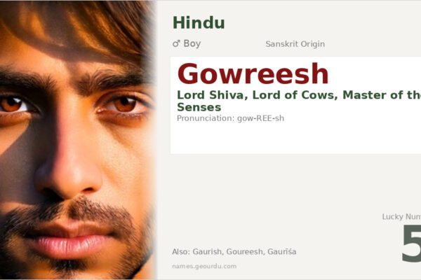 Gowreesh Name Meaning — Sanskrit Origin, Lord Shiva & Details (2025)