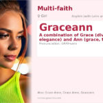 Graceann Name Meaning and Details