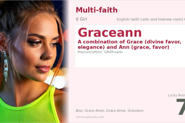 Graceann Name Meaning — Origin, Gender & Details (2025)