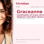 Graceanne Name Meaning and Details