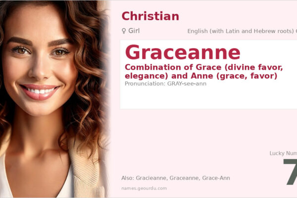 Graceanne Name Meaning — Origin, Gender & Details (2025)