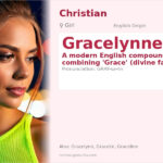 Gracelynne Name Meaning and Details