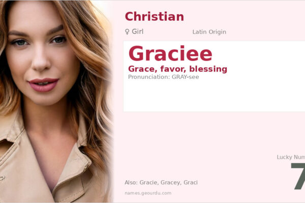 Graciee Name Meaning — Latin Origin, Girl Name & Christian Significance (2025)