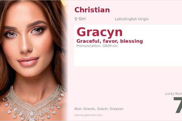Gracyn Name Meaning — Origin, Gender & Details (2025)