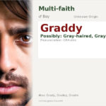 Graddy Name Meaning and Details