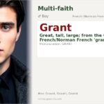 Grant Name Meaning and Details