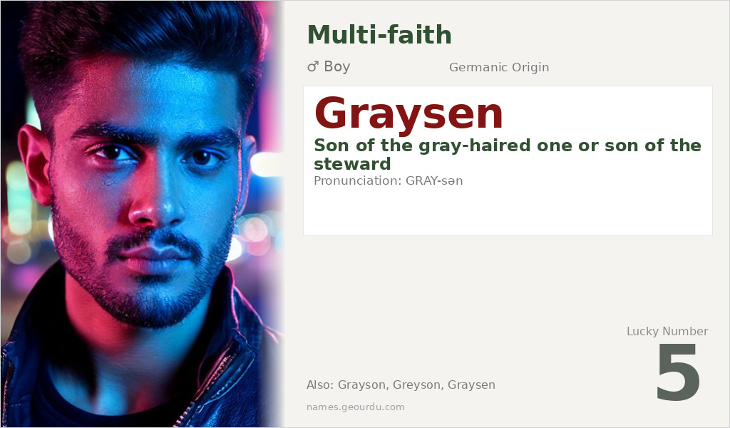 Graysen Name Meaning and Details