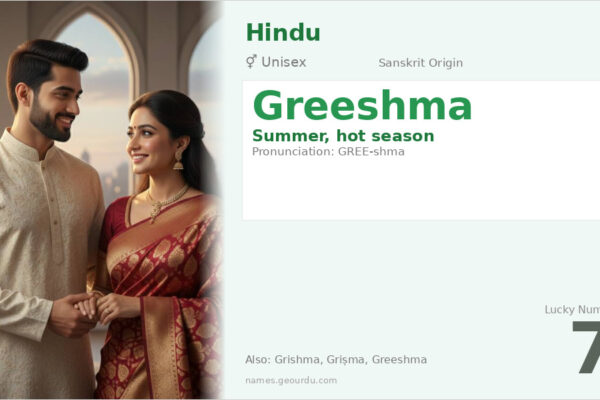 Greeshma Name Meaning — Sanskrit Origin, Gender & Details (2025)