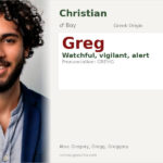 Greg Name Meaning and Details