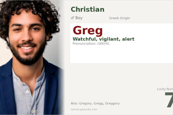 Greg Name Meaning — Greek Origin, Boy Name & History (2025)
