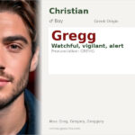 Gregg Name Meaning and Details