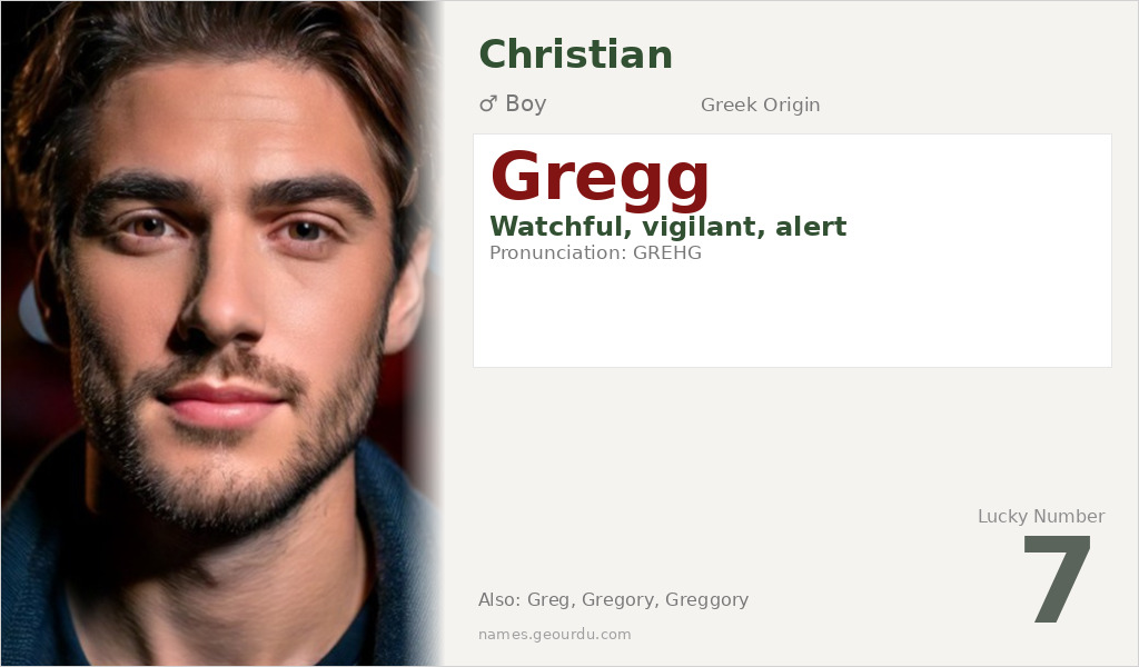 Gregg Name Meaning and Details