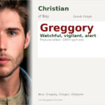 Greggory Name Meaning and Details