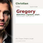 Gregory Name Meaning and Details